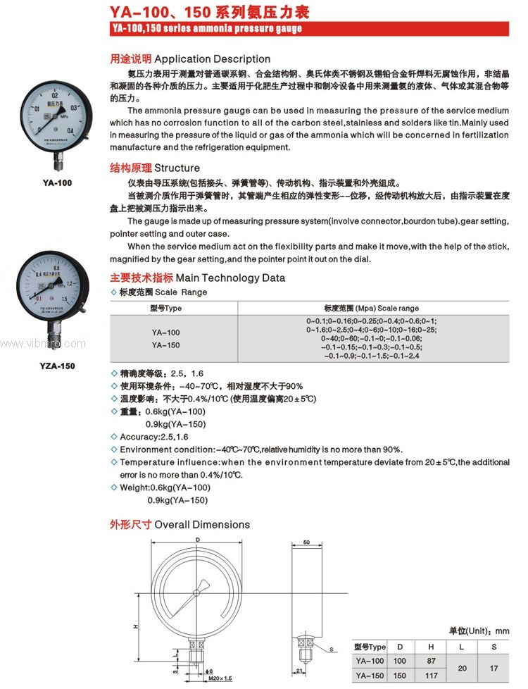 yza-150氨压力表,cnhongqi【多少钱 规格参数 图片 采购-皇维工控网